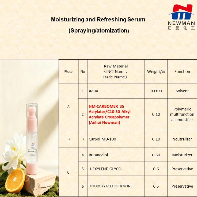 Shear-Thinning & Superior Thixotropy: Newman Carbomers, the Core ingredients for Spraying finished Products  